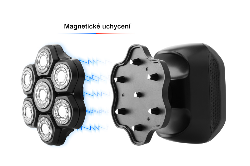 Бритва для голови ETA Jason 534390000