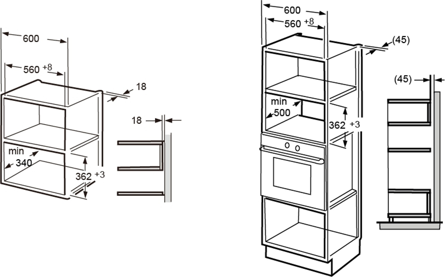 Мікрохвильова піч ETA 579990000 чорного кольору